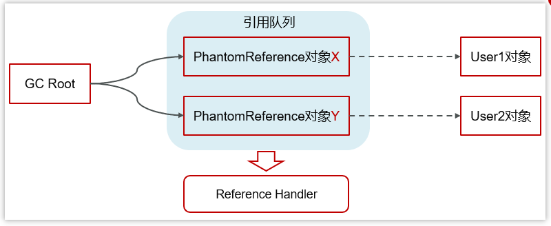 image-20230506155552693