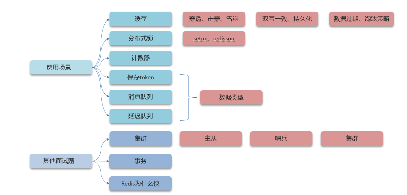 image-20250415172821403