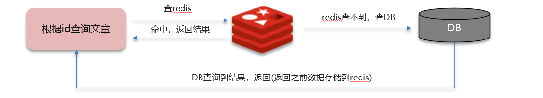 image-20250415184034512