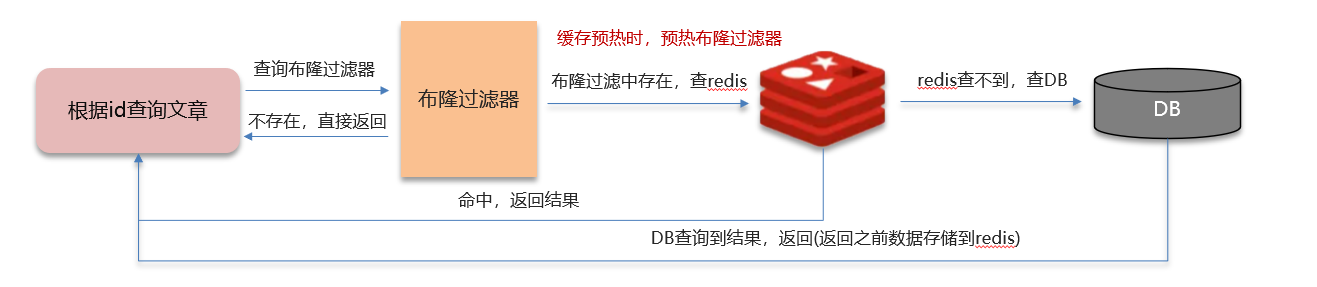 image-20250415184053807