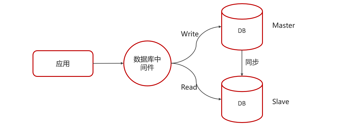 image-20250426171846316