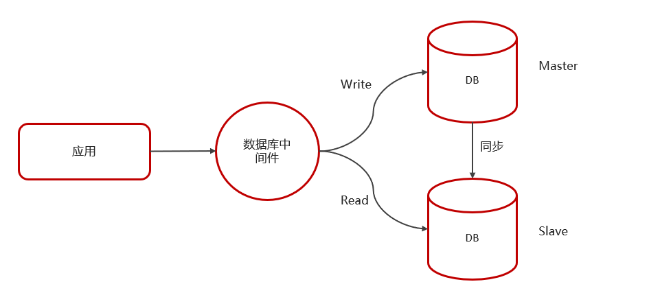 image-20250428203038022