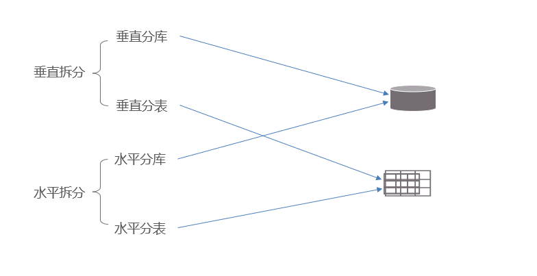 image-20250428221953393