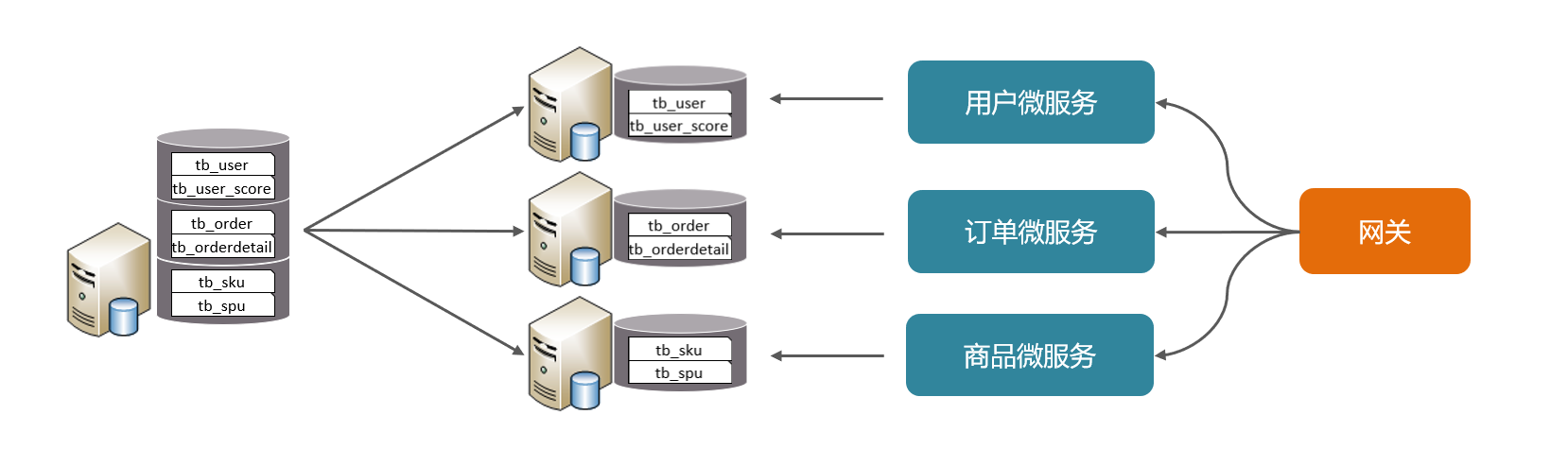 image-20250428222243706