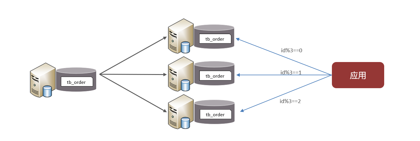 image-20250428223128346