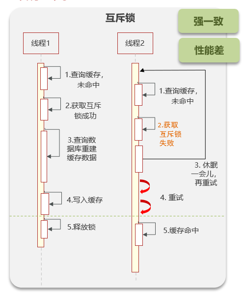image-20250503222545830