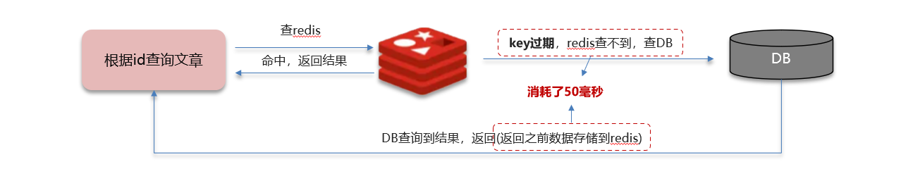 image-20250503225743846