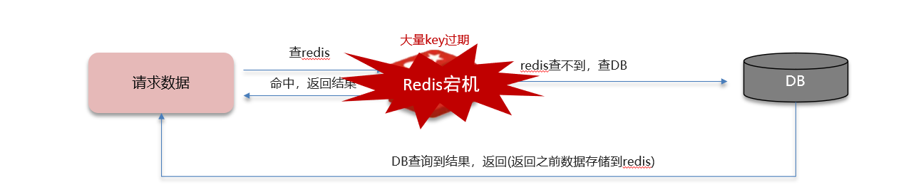 image-20250503225803491