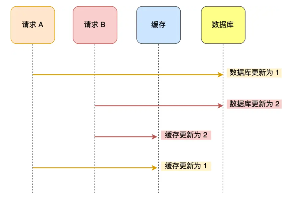 image-20250506111726454