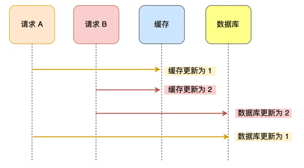 image-20250506111920433