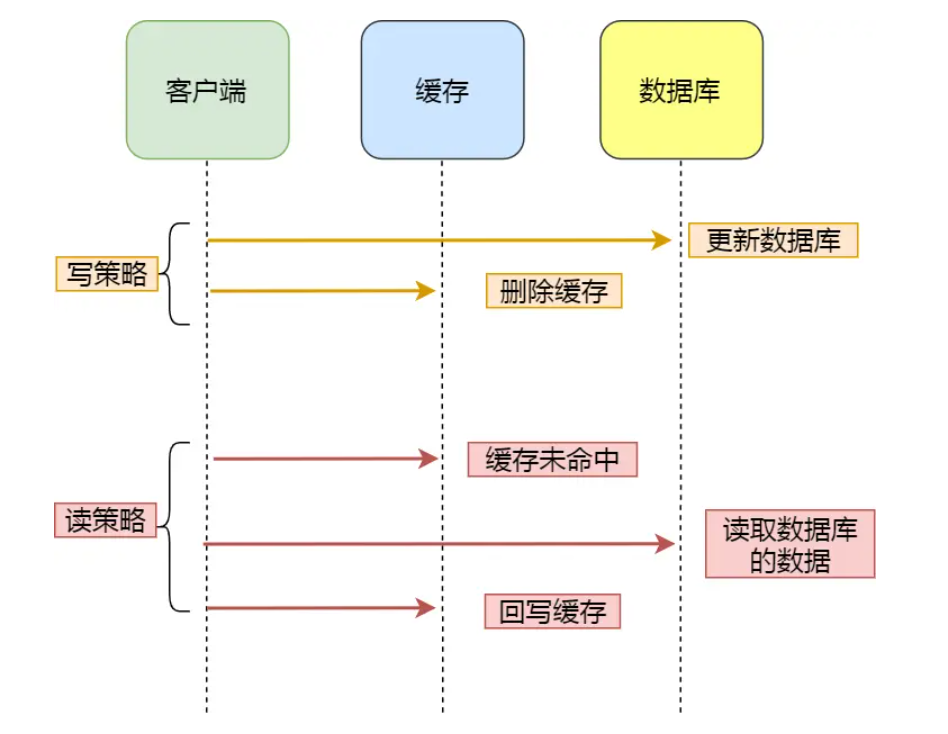 image-20250506113259280