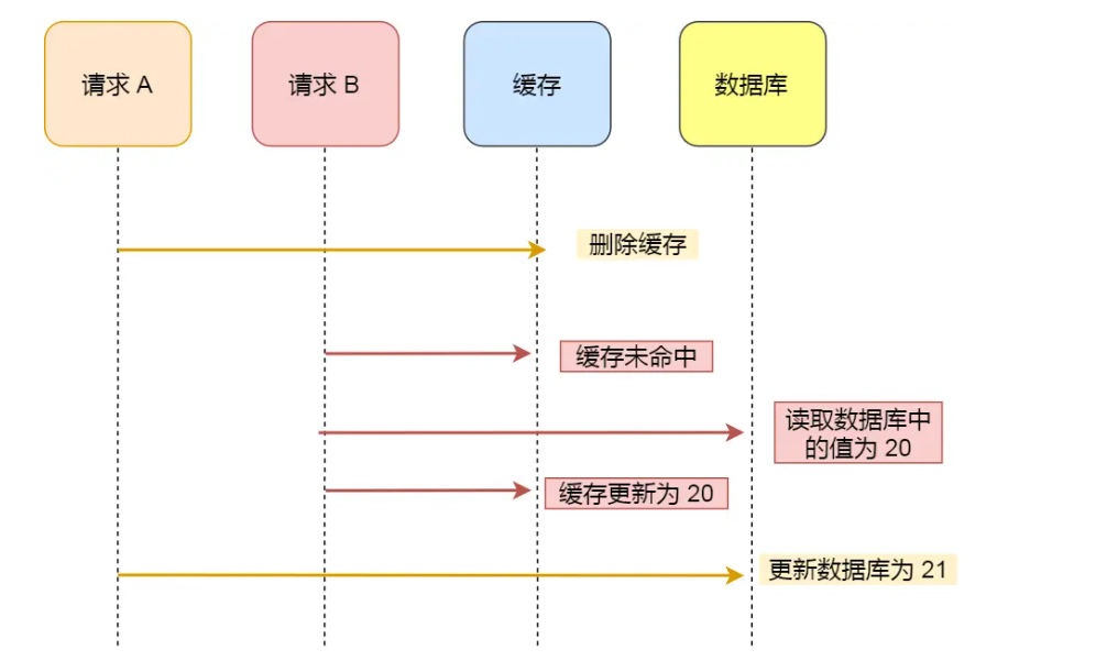 image-20250506162431248