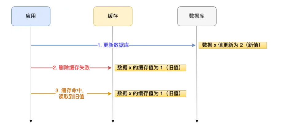 image-20250506181736599