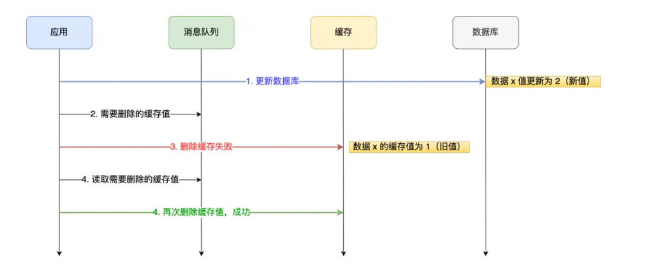 image-20250506182214695