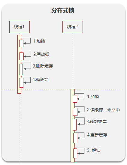 image-20250510135250974