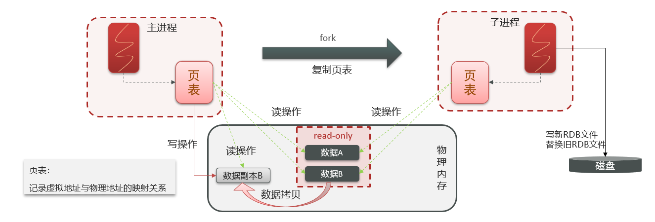 image-20250510152514392