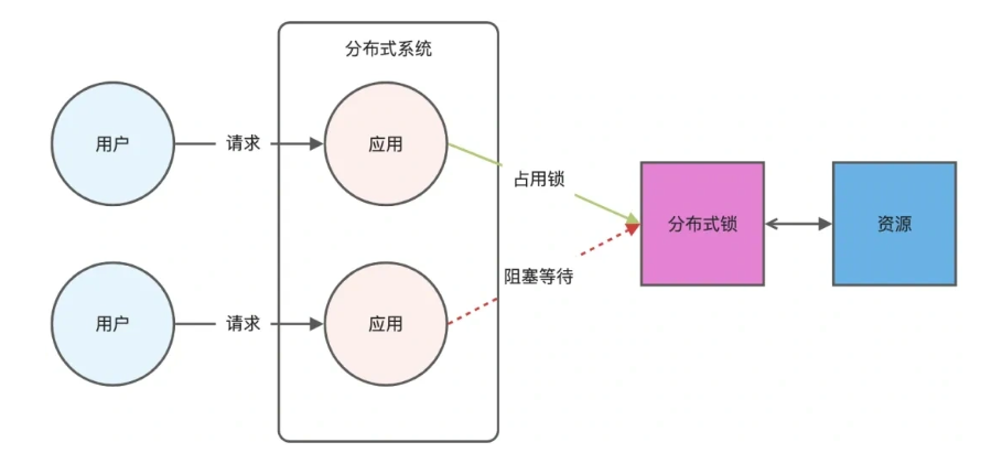 image-20250511132001506