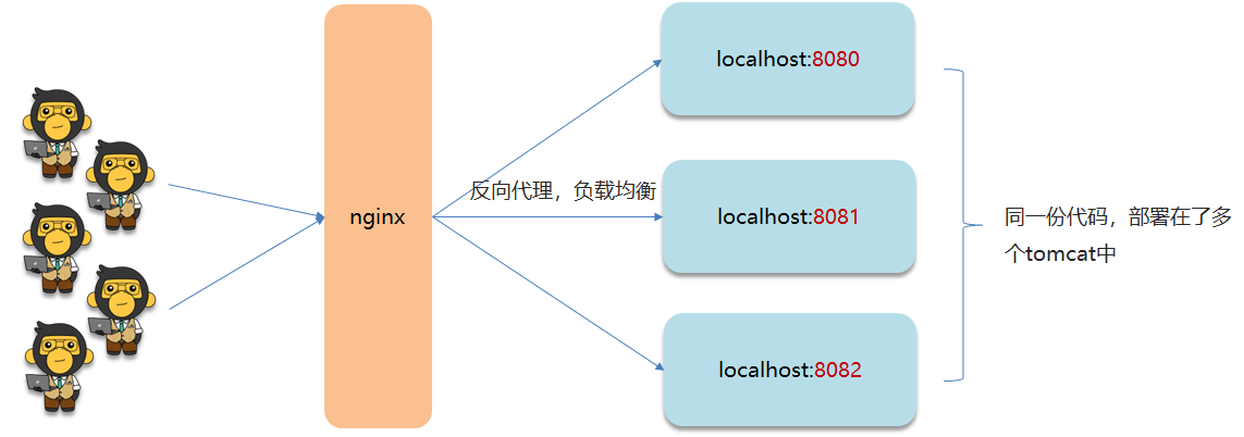 image-20250511135454151