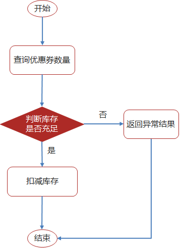 image-20250511135549556