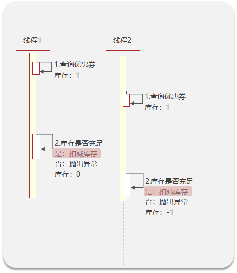 image-20250511140038684