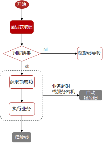 image-20250511205043743