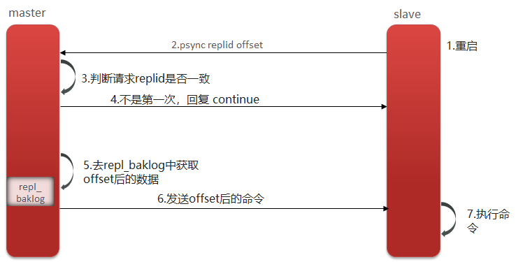 image-20250512200857928