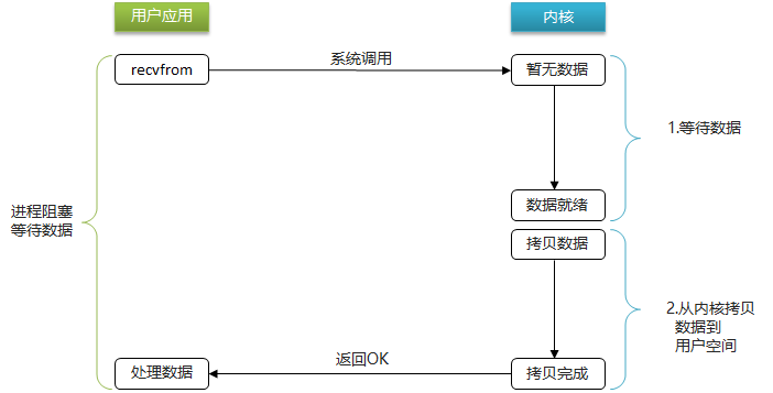 image-20250513210854374