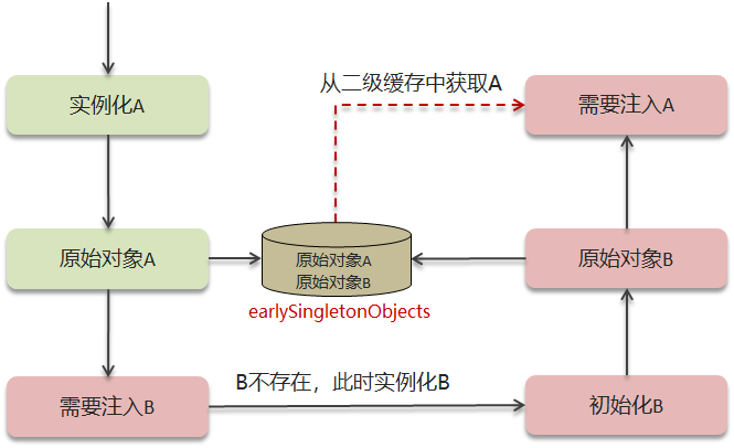 image-20250517134141976