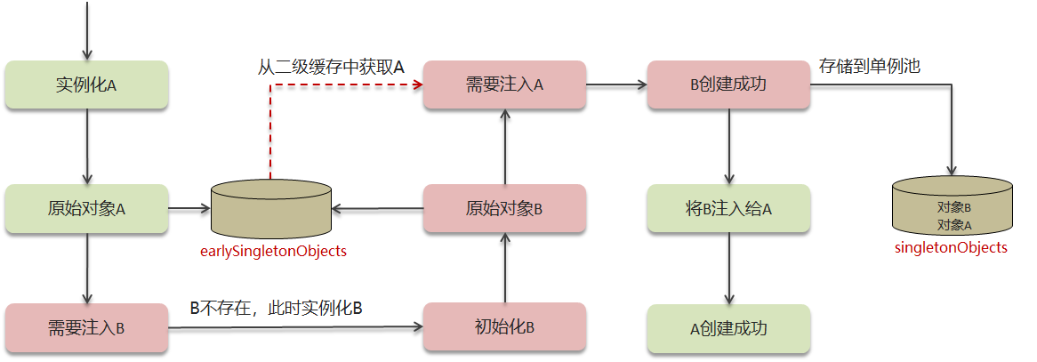 image-20250517135220277