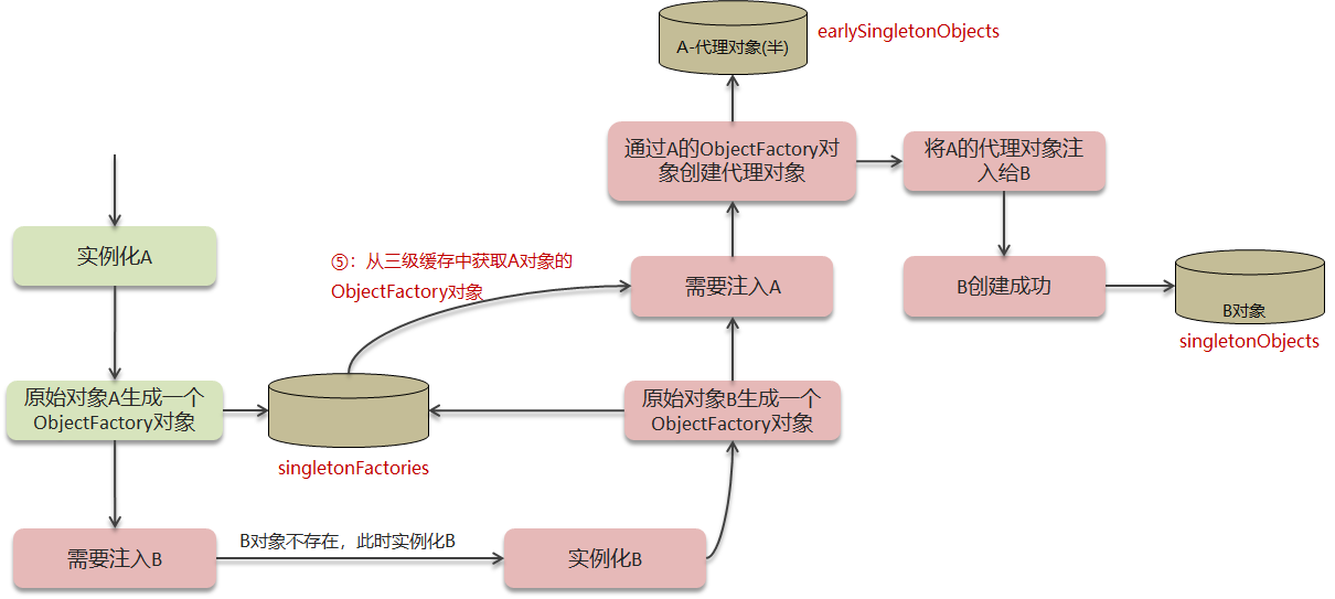 image-20250517151627903