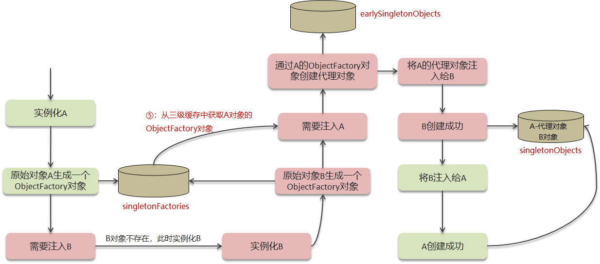 image-20250517154320780