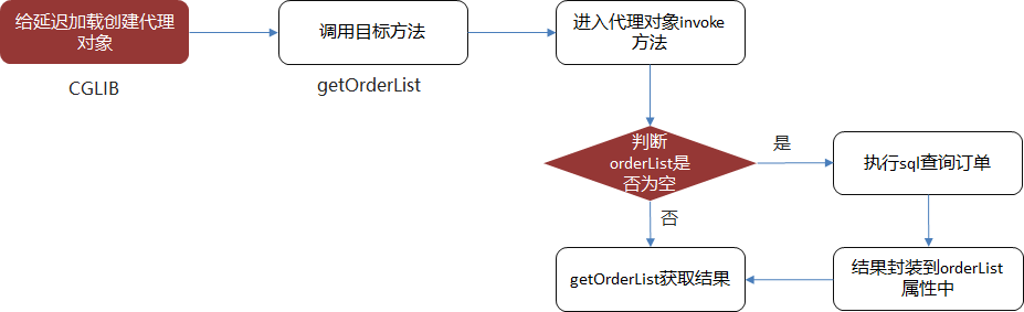 image-20250518192219579