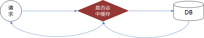 image-20250518203351437