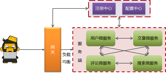 image-20250518211921382