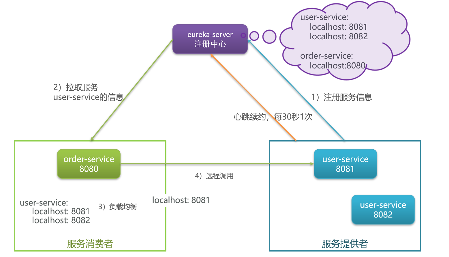image-20250518222256355