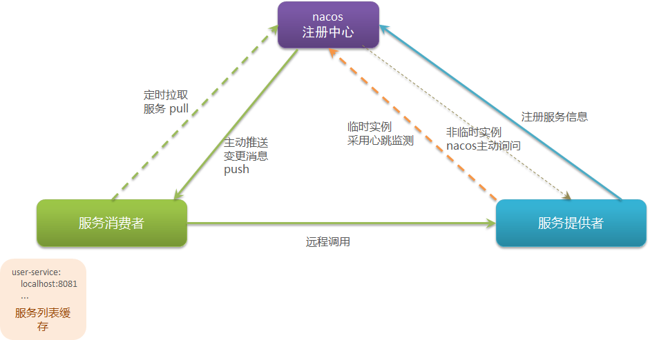 image-20250518225024693