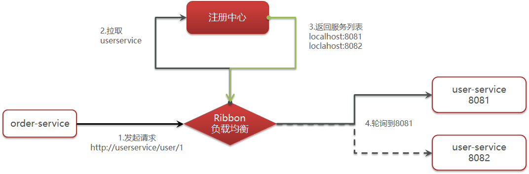 image-20250518232651124