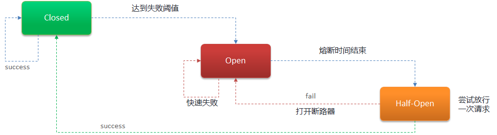 image-20250519162417205
