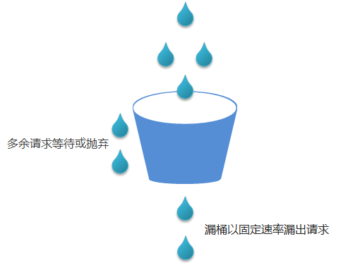 image-20250519180751501