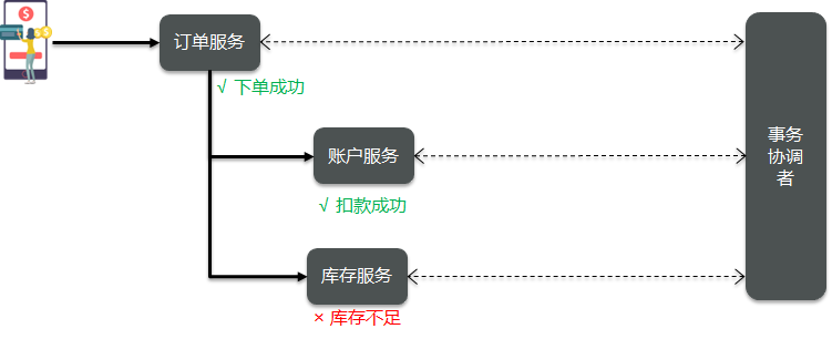 image-20250519204539031