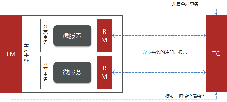 image-20250519211000805