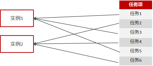 image-20250519224422247