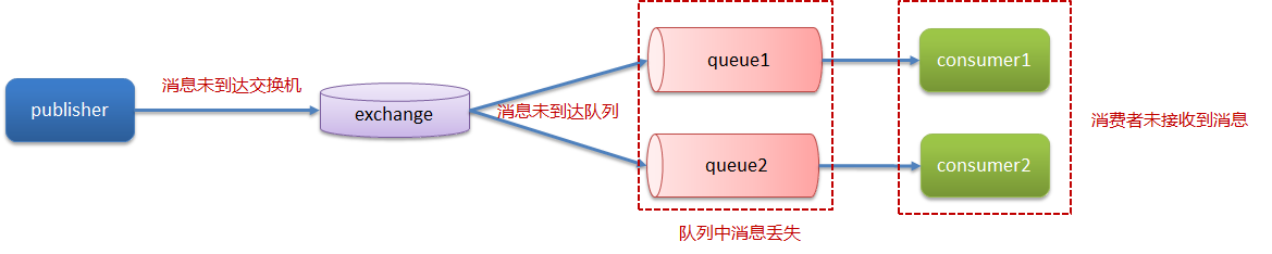 image-20250519231342171