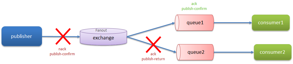image-20250519234059496