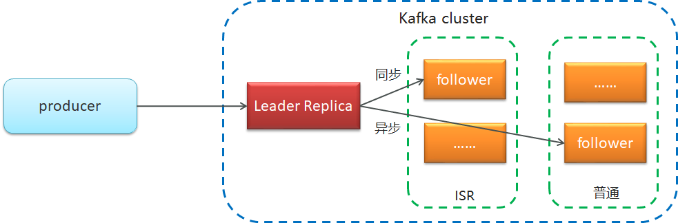 image-20250520210546695