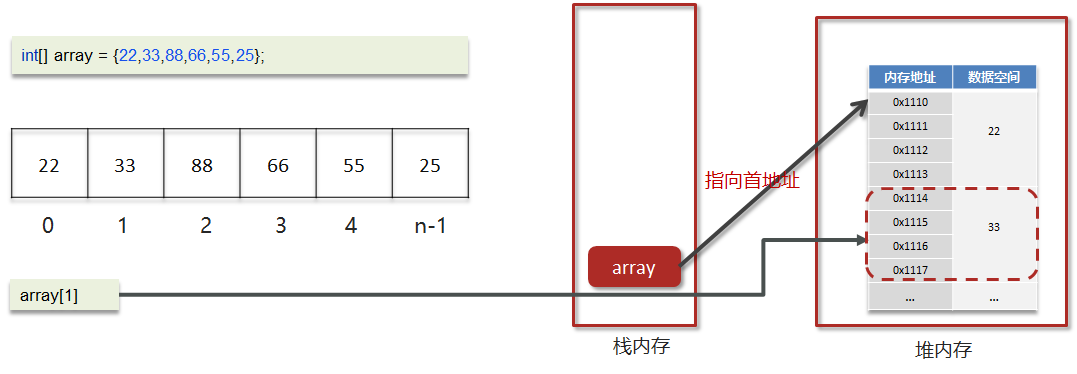 image-20250521124214253